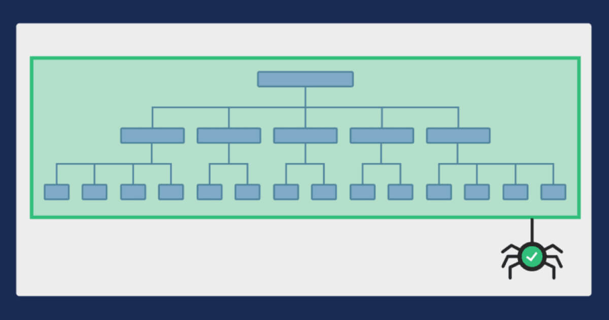 Arquitetura ilustrada de site